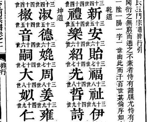 輩份排列|字輩是如何產生？字輩譜又有什麼特點？